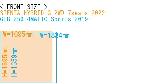 #SIENTA HYBRID G 2WD 7seats 2022- + GLB 250 4MATIC Sports 2019-
